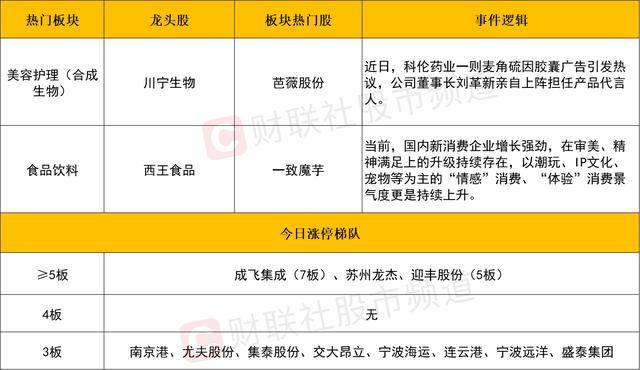 wetrade众汇代理黄峥卸任拼多多CEO谁接任？黄峥为什么卸任拼多多CEO？