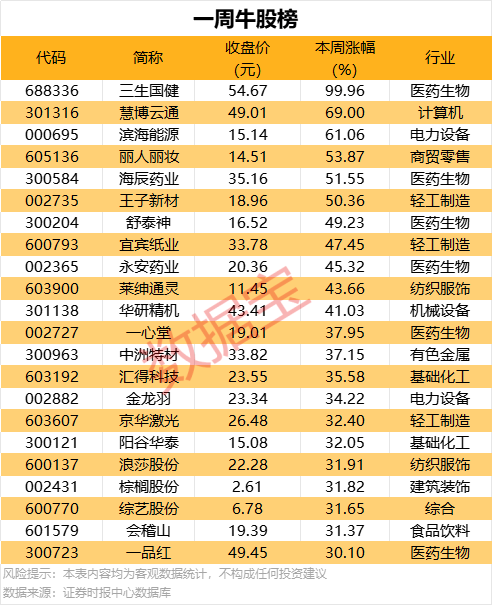 众汇外汇官网众汇财产相互保险社官网，究竟是保险选择的明智之选还是隐藏的风险？